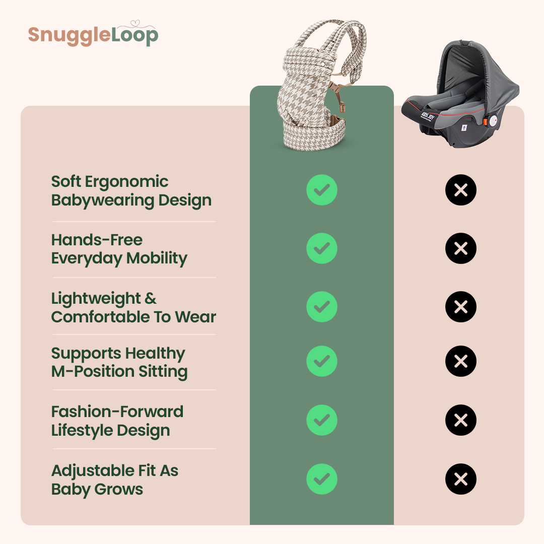 SnuggleLoop - Baby Carrier